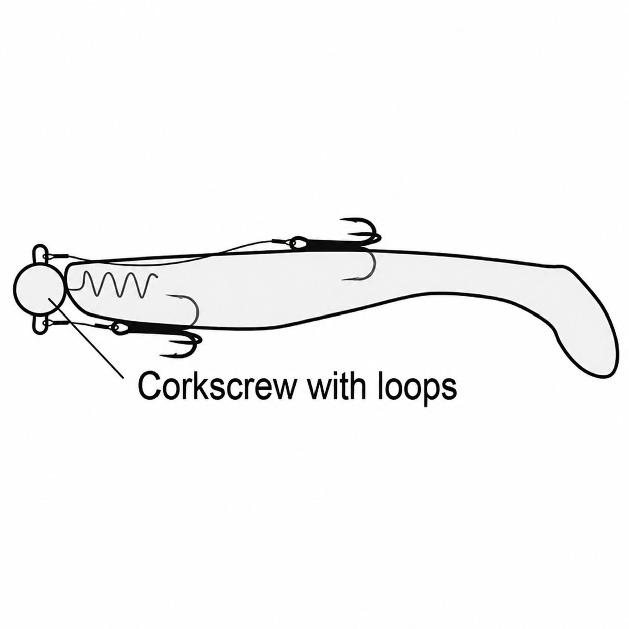 Diagram showing eared screw lock head with side loops rigged on a soft plastic bait